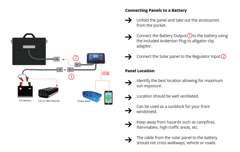 solar options